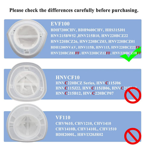 Six Pack EVF100 Vacuum Filter Set Compatible With Black And Decker HNV Series Hand Vacuums Including HNV220B HNV215B HNV115B HHS315J01 BDH7200CHV BDH9600CHV Not For HNVCF10