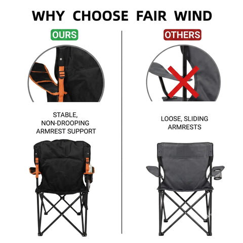 Comparison of Oversized Padded Camping Chair Two Pack Heavy Duty Quad Chair With Lumbar Support and another chair's armrests