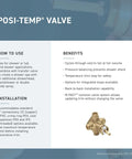 Installation and benefits guide for Posi-Temp valve showcasing valve details and instructions, image of valve included at bottom right.
