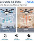 Modern 52 Inch Low Profile Ceiling Fan With Nifty Smart App And Wireless Remote Boasting Reversible Five Blades in summer and winter modes.