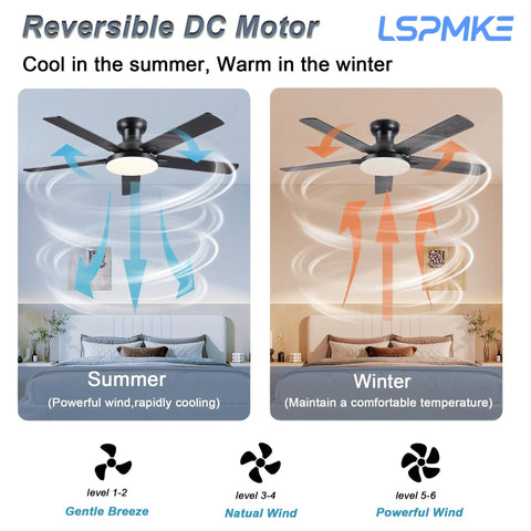 Modern 52 Inch Low Profile Ceiling Fan With Nifty Smart App And Wireless Remote Boasting Reversible Five Blades in summer and winter modes.