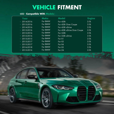 Vehicle fitment chart for Performance Auxiliary Water Pump 11518635089 for BMW models 2012-2018, features and engine types.