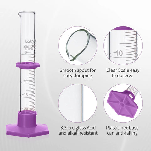 Durable Pro Grade Borosilicate Glass Measuring Cylinder Set With Hex Base And Brush Includes 10 ML 25 ML 50 ML And 100 ML Cylinders Class B Lab Glassware For Chemistry Experiments And Education featuring a purple hex base and clear scale