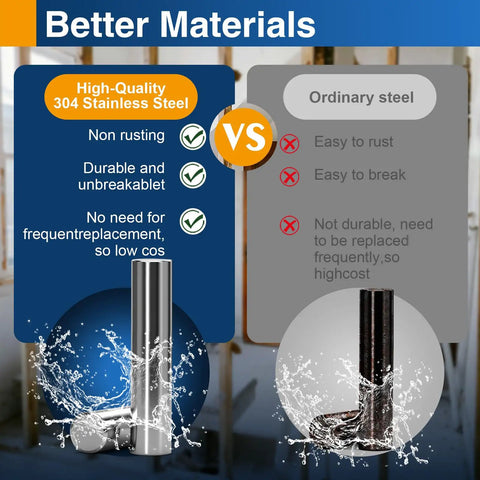 Image comparing Premium 3mm x 30mm Stainless Steel Dowel Pins 304 with ordinary steel, highlighting rust resistance and durability.