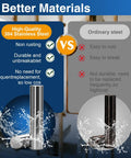 Comparison of Heavy Duty 304 Stainless Steel M4 Dowel Pins Thirty Piece Set against ordinary steel, highlighting durability.