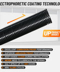 Beefy 0.225 Inch By 2 Inch By 27 Inch Garage Door Torsion Springs Pair With Winding Bars And Gloves For 7 Foot Doors LHW RHW Wound High Strength Steel With Electrophoretic Coating 16000 Cycle Life showing electrophoretic coating and features