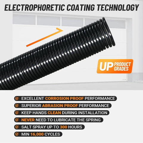 Beefy 0.225 Inch By 2 Inch By 27 Inch Garage Door Torsion Springs Pair With Winding Bars And Gloves For 7 Foot Doors LHW RHW Wound High Strength Steel With Electrophoretic Coating 16000 Cycle Life showing electrophoretic coating and features