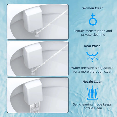 Diagram showing Non Electric Toilet Bidet Attachment With Dual Self Cleaning Retractable Nozzles And Adjustable Water Pressure Cold Water Wash.