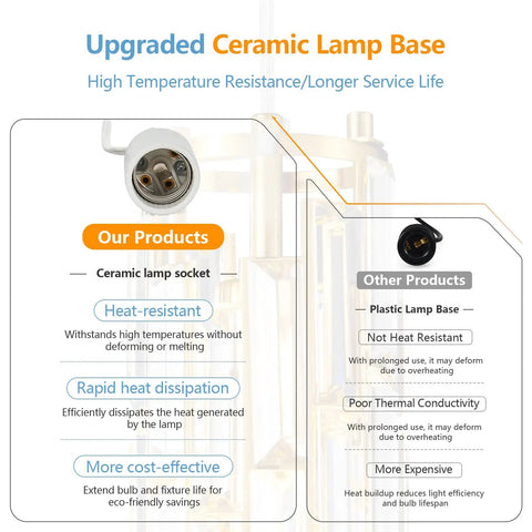 Comparison of ceramic and plastic lamp bases, highlighting advantages of ceramic for Gold Pendant Lights Set of 2 Dope Crystal Mini Chandelier