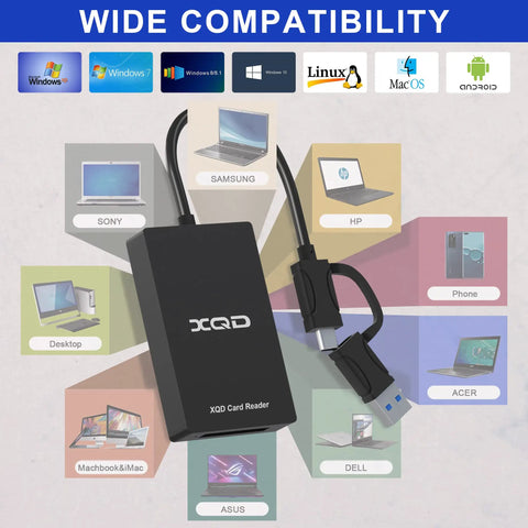 XQD Card Reader With USB 3.0 Dual Type A And Type C, 5Gbps Transfer Speed compatible with various devices shown