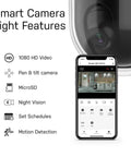 Smart Garage Ceiling Light With Camera And WiFi Security, 1080p HD video features on smartphone and light close-up
