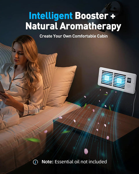 Quiet 10 Speed Register Booster Fan With Aroma Diffuser Pad, remote and smart thermostat, in a bedroom setting on wall.
