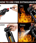 Steps to use Three Pack Grab And Go Compact Portable Fire Extinguishers With Mount Bracket 620Ml Water Based for Class A B C K fire