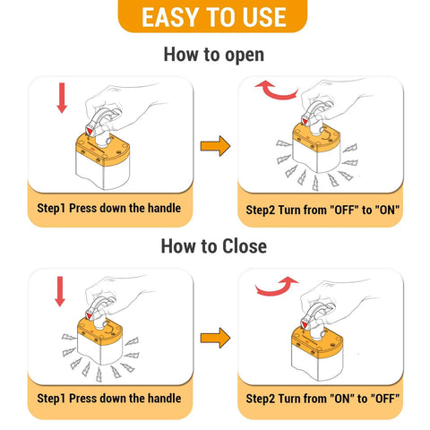 Infographic of DTLHCNCT 180LB ON/OFF switch magnet; orange-top welding holder with safety lock and open/close steps.