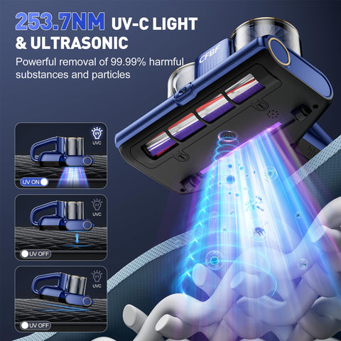 Beast Mode Mattress Vacuum Cleaner With 16KPa Suction 253.7nm UVC Light Ultrasonic Heat 500W Handheld Bed Vacuum showing UV-C light