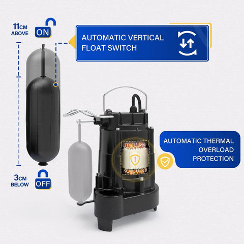 One Third Horsepower Submersible Sump Pump For Basements And Sewage Drainage with auto float switch and thermal protection