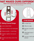 Door Lock For Extra Security And Privacy While Traveling Portable Travel Lockdown Prevent Entry And Keep Your Family Safe Red Ideal For Hotels Dorms Apartments And Bedrooms On The Go Easy To Use Yet Durable Travel Essential Safety Gear with sliding channel design illustration.