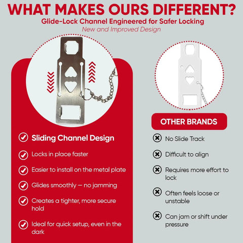 Door Lock For Extra Security And Privacy While Traveling Portable Travel Lockdown Prevent Entry And Keep Your Family Safe Red Ideal For Hotels Dorms Apartments And Bedrooms On The Go Easy To Use Yet Durable Travel Essential Safety Gear with sliding channel design illustration.