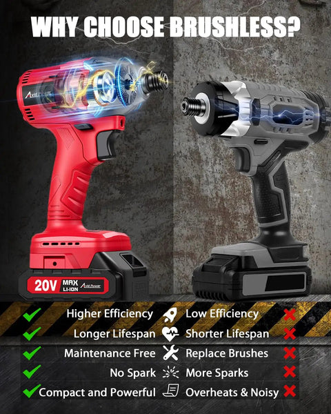 Image of two 20V Brushless Impact Driver Kits highlighting higher efficiency and maintenance-free performance.