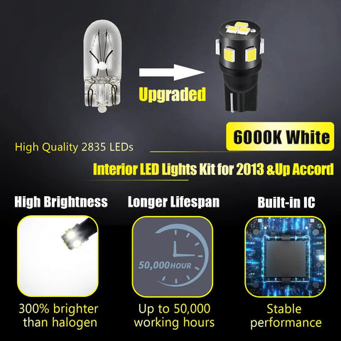 Honda Accord 14 Piece LED Interior Light Kit 6000K White for 2013-2022 with high brightness and longer lifespan features