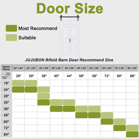 Size chart for Paintable 40 By 84 Inch Bifold Barn Door With Six Panels No Assembly Required No Sweat Easy Glide Sliding Closet Doors.