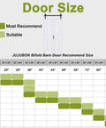 Chart showing recommended sizes for bifold barn doors for Paintable Bifold Barn Door 48 By 84 Inches No Assembly Required 6 Panel Bi Fold Sliding Closet Doors With Hardware Kit Included 52 Inch Track Kit For Four Doors Pre Drilled Holes White Finish Space Saving Easy Install