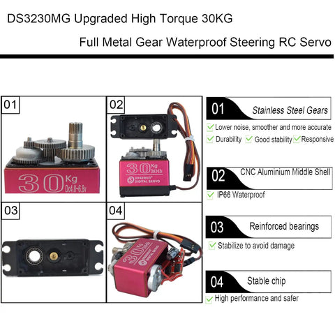 2 Pack 30Kg Digital RC Servo With Full Metal Gear DS3230MG Waterproof Steering RC Servo, stainless gears, CNC aluminum shell