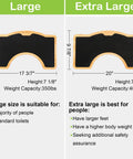 Size comparison chart of Wooden Toilet Stool, 7 inch folding potty step, large and extra large, supports up to 350 lbs, natural finish.