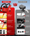 Comparison of No Nonsense Portable Fuel Transfer Pump With Auto Stop And Quick Wand For Gasoline And Diesel and other brands.