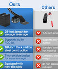 Comparison of Heavy Duty Steel Furniture Lifter Tool Set With Four Grippy Pads features and benefits for moving furniture.