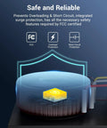 Smart Low Voltage Landscape Transformer with Schedule and Timer, featuring overload and short circuit protection, FCC certified.