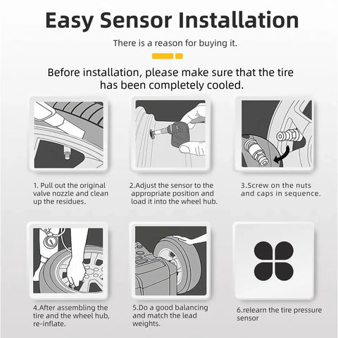 Installation steps for Preprogrammed TPMS Tire Pressure Monitoring System Sensors 433 Mhz 4 Pack to ensure proper setup.
