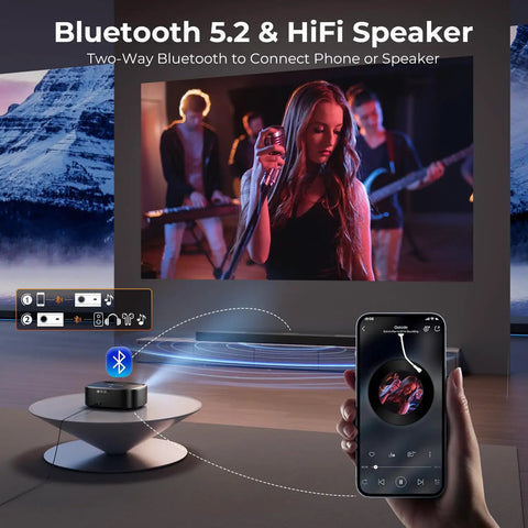 4K Projector With WiFi And Bluetooth, 3000 ANSI Lumens, Outdoor Movie Night Ready, Smart Home Theater for music streaming