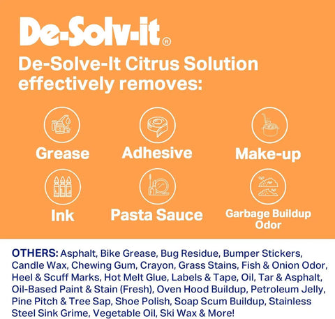 Infographic listing stains removed by Citrus Solution Stain Remover for Almost Any Surface, Organic Formula, No Water or Toxic Vapors.