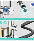 KAIYING Waterfall Kitchen Faucet with Pull Down Sprayer & Glass Rinser features leak-proof ceramic cartridge and PEX pull-out hose.