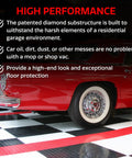 Interlocking Diamond Plate Garage Floor Tiles for a Tough, Easy Clean Garage Makeover, Heavy Duty Copolymer Modular Tiles in Black, 12x12 Inches, 48 Pack Covers 48 Sq Ft, Built to Take Heavy Rolling Loads Over 80,000 Pounds