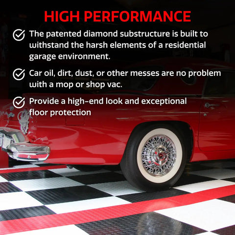 Interlocking Diamond Plate Garage Floor Tiles for a Tough, Easy Clean Garage Makeover, Heavy Duty Copolymer Modular Tiles in Black, 12x12 Inches, 48 Pack Covers 48 Sq Ft, Built to Take Heavy Rolling Loads Over 80,000 Pounds
