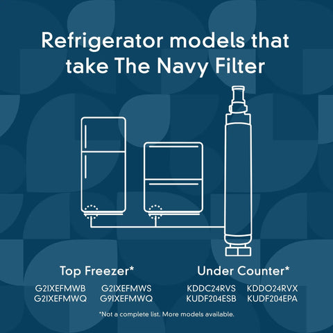 Diagram showing refrigerator models compatible with Replacement Ice and Water Refrigerator Filter 6 for Most Side by Side Fridges NSF Certified.