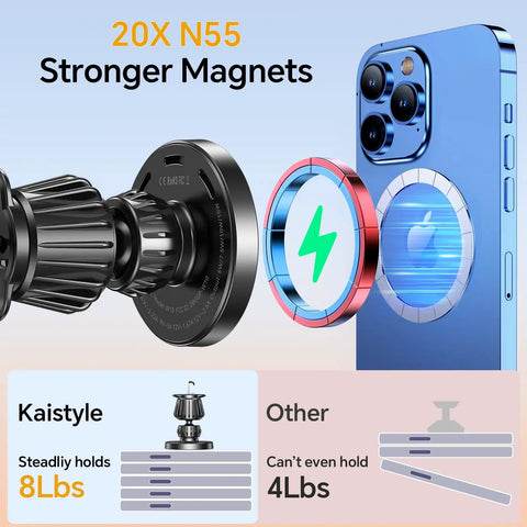MagSafe Car Mount Charger With Strong Magnets For Fast Wireless Charging 15W shown with iPhone and magnetic strength illustration.