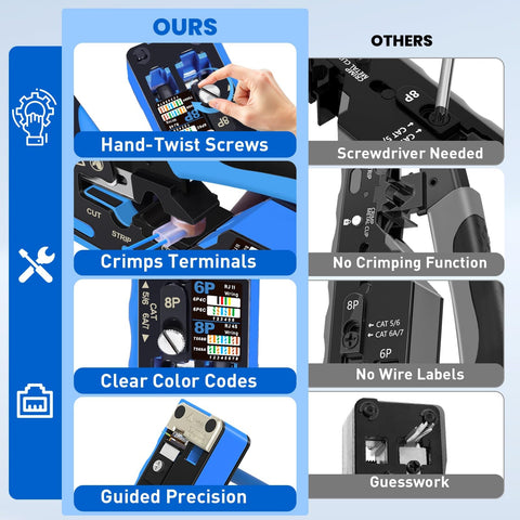 Comparison of our All-In-One RJ45 Crimp Tool With Pass-Through And Non Pass-Through Crimping features versus others