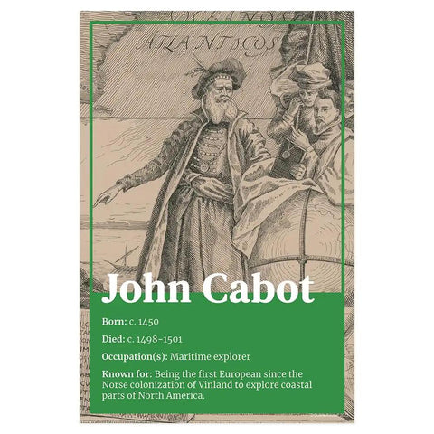 John Cabot poster from Famous Explorers Poster Set For Classrooms Eight History Posters 12 By 18 Inches K 12 Teaching Materials Made In USA