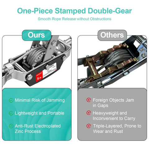 Comparison of 5 Ton Beefed Up Come Along Winch With 11 Foot Steel Cable Three Hooks and competitor's winch.