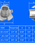 Premium Heavy Duty Stainless Steel Tee Nuts With Badass Four Prong Grip For Cabinetry Furniture And Rock Climbing Projects Featuring No Sweat Assembly In 1/4 5/16 And 3/8 Inch Sizes, shown from multiple angles with dimensions.