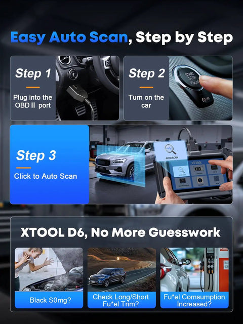 Steps to use Budget Friendly OBD2 Full System Scanner With Lifetime Updates For DIY Mechanics Pro Grade Diagnostic Tool.