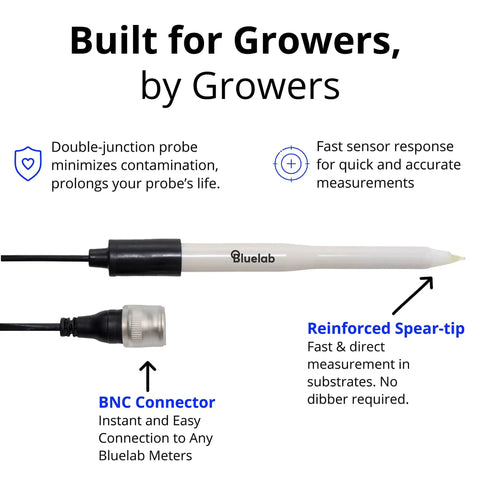 PH Probe Replacement Electrode For Water And Soil Plug And Play Easy Calibration shown with BNC connector and reinforced spear tip
