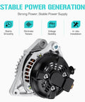 2.5L 100Amp Alternator Replacement For Camry 2012 To 2015 L4 RAV4 2009 To 2012 Scion Tc 2011 To 2016 Fits 27060-0V010-84 11402