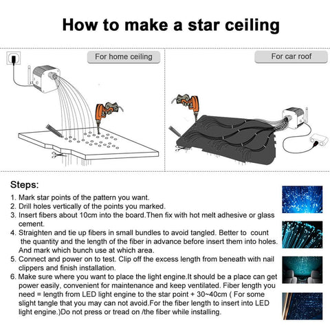 Diagram showing installation process for Next-Level Bluetooth 20W Dual-Port Fiber Optic Star Ceiling Kit with 860 fiber strands.