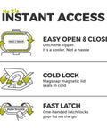 Diagram highlighting features of MagSnap Magnetic No Zip Soft Cooler for 24 Cans With Insulated Hard Liner Ice Chest.