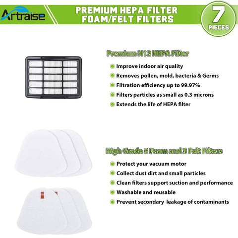 Four Pack Replacement Vacuum Filters For Shark Navigator Lift Away, showing premium HEPA, foam and felt filters with efficiency details