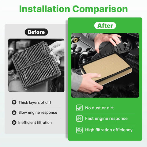 Installation comparison showing before and after of Engine And Cabin Air Filter Kit For 2010 To 2024 Toyota 4Runner And 2010 To 2023 Lexus GX460.